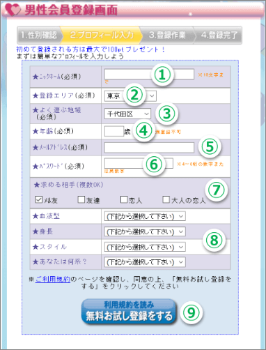 イククルサイトイメージ